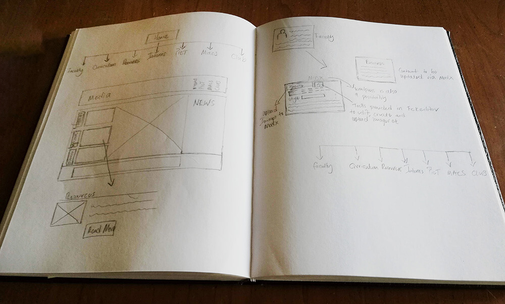 sketch book
